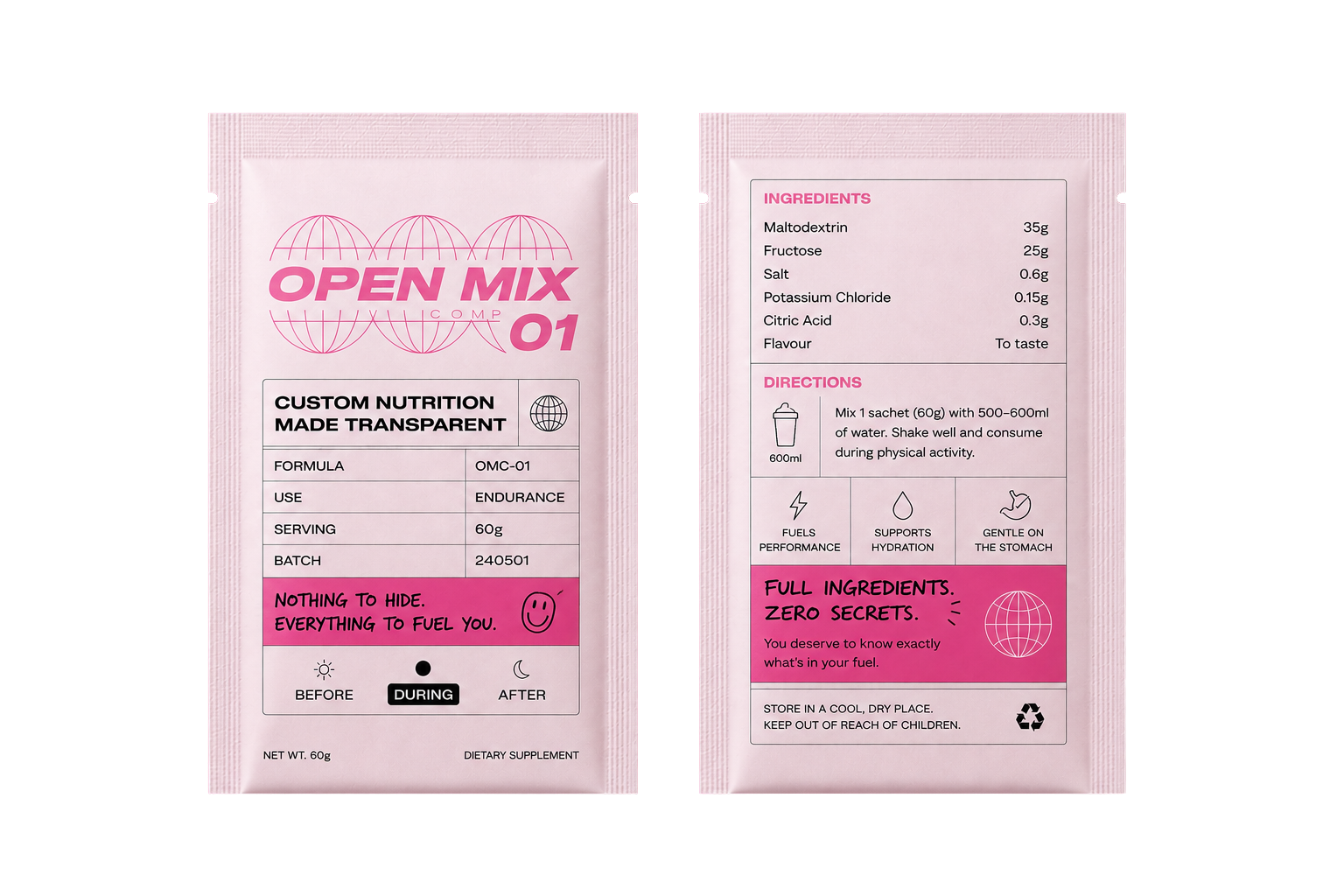 Open Mix 01 sachet front and back